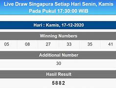 Keluaran Sgp Hari Ini 2024 Terbaru Hari Ini Tercepat Di Dunia