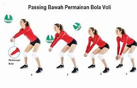 Titik Sentuh Bola Yang Baik Saat Passing Bawah Adalah Pada